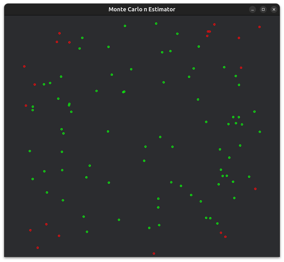 Monte Carlo Simulation Screenshot